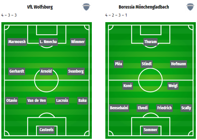 Wolfsburg und Gladbach trennen sich in einem spannungsgeladenen Bundesliga-Duell