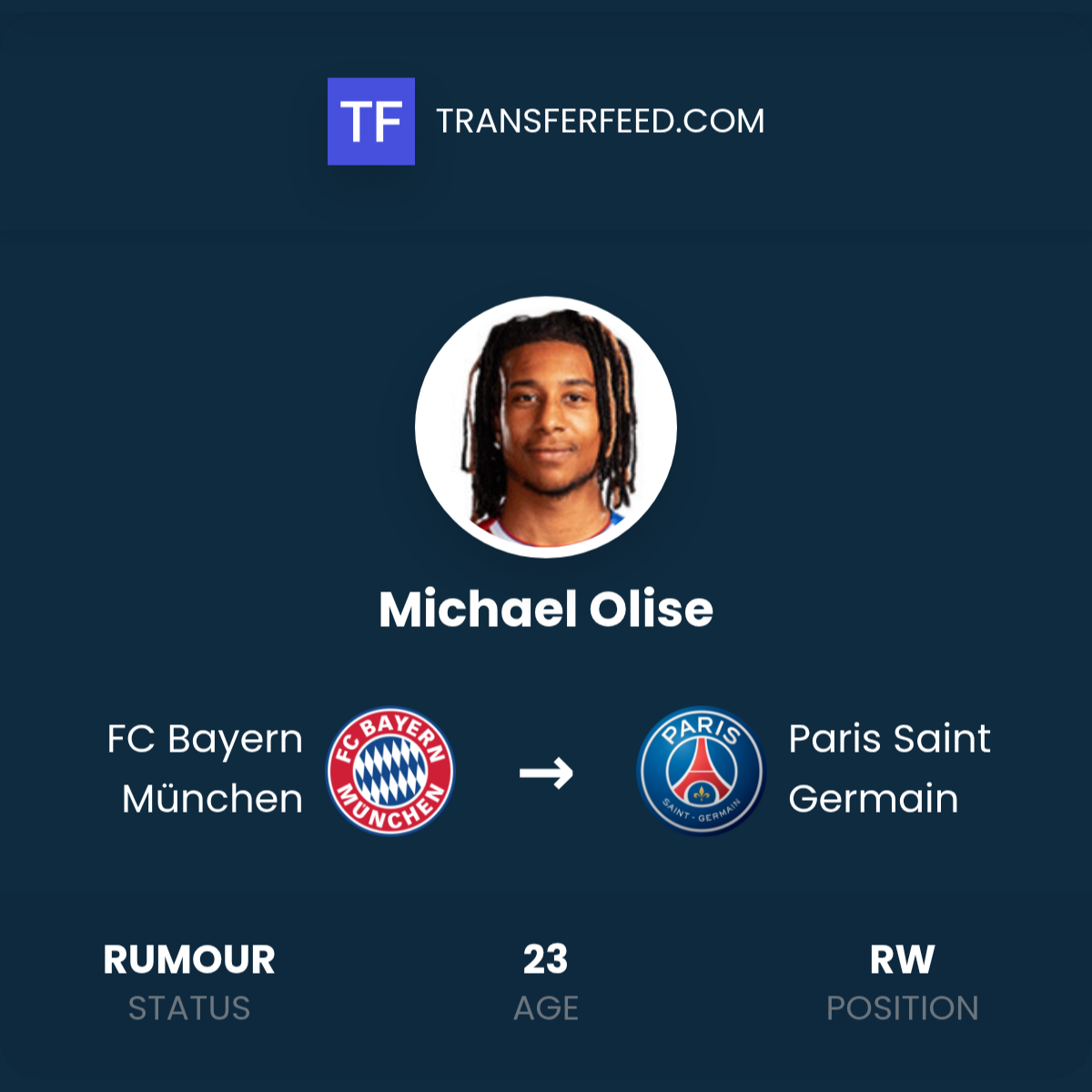 Michael Olise wechselt von Crystal Palace zum Paris Saint-Germain