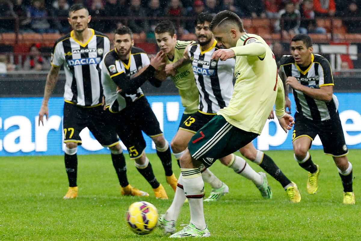 AC Milans Defensives Debakel Gegen Udinese Wirft Fragen Auf